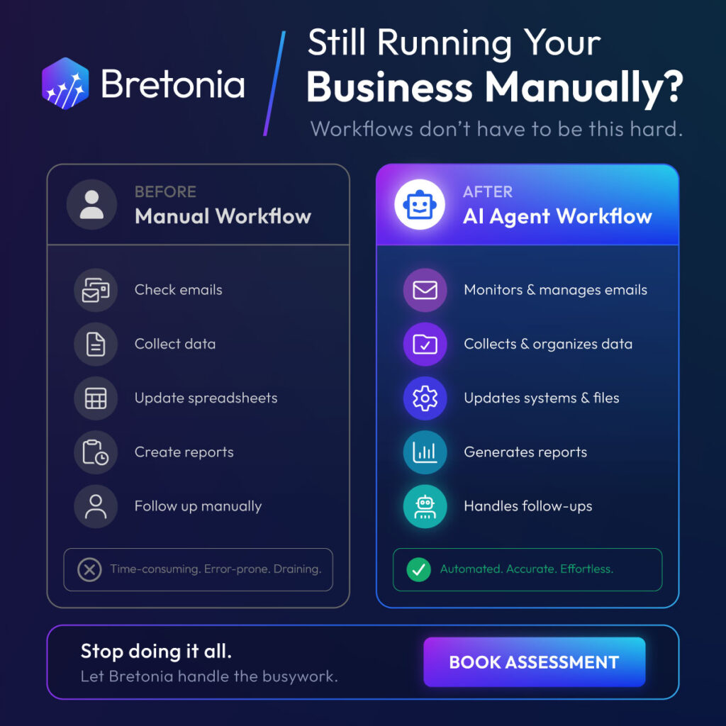 Bretonia AI Agent Social Media Ad